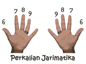 Perkalian Dengan Jarimatika